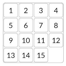 N×N Sliding Puzzle Solver